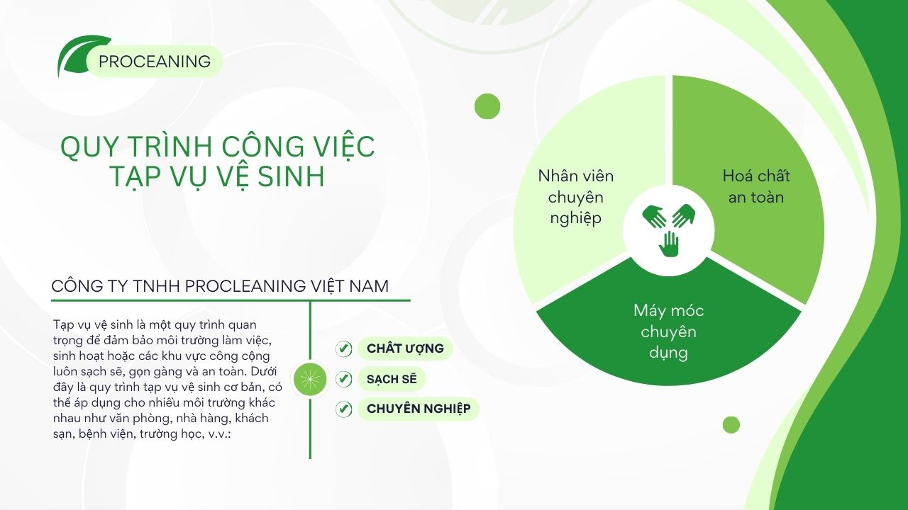 quy-trình-công-việc-tạp-vụ-vệ-sinh-hằng-ngày-procleaning